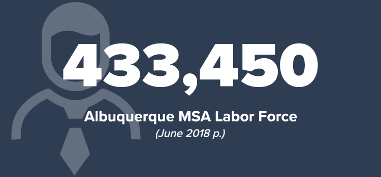 ABQ-MSA-Labor-Force-June-2018 ABQ-MSA-Labor-Force-June-2018