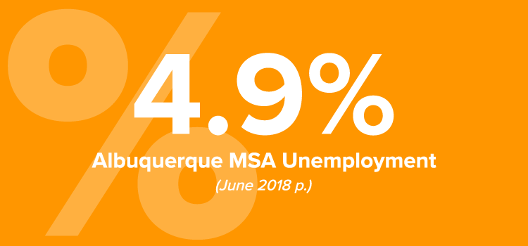 ABQ-MSA-Unemployment-June-2018 ABQ-MSA-Unemployment-June-2018